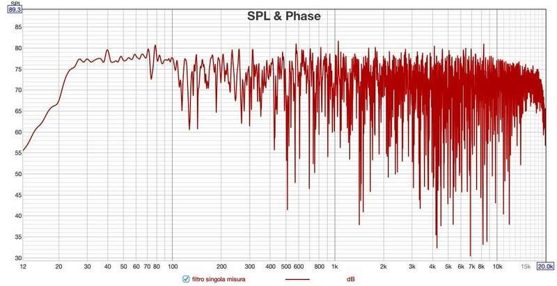 sing misura NO SMOOTH.jpg