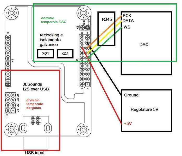 Asynchronous USB.jpg