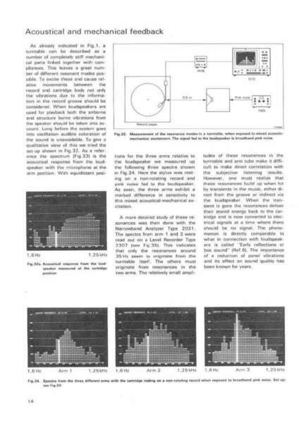 B&K_mechanical_resonances_1pdf_Page15.jpg