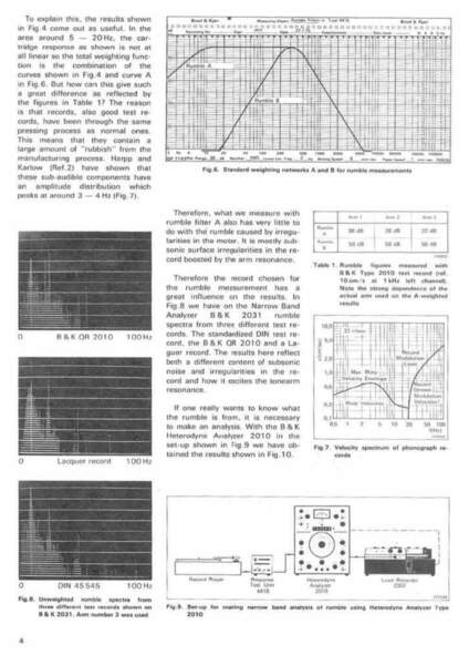 B&K_mechanical_resonances_1pdf_Page5.jpg