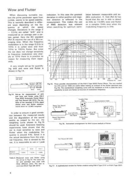 B&K_mechanical_resonances_1pdf_Page7.jpg
