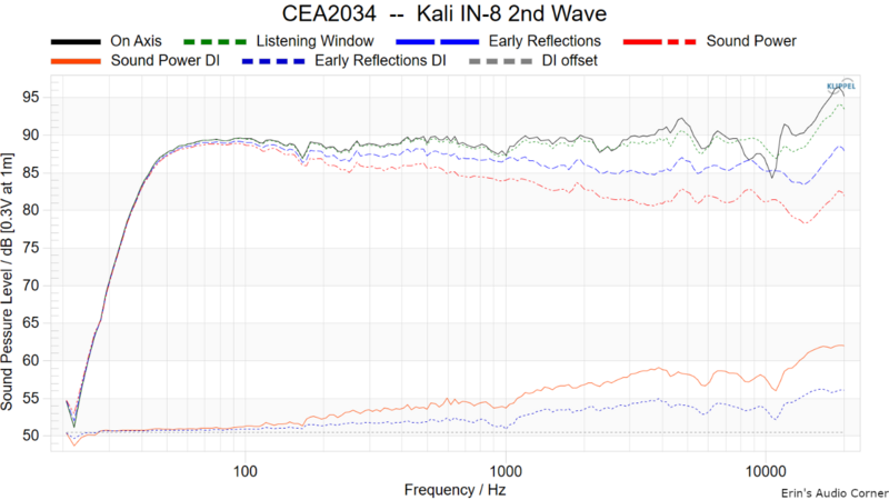 KaliIN-82ndWave.thumb.png.fbfcc69eb14b58637287f728be580e5b.png