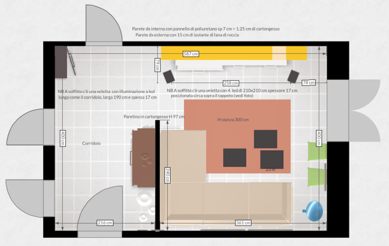 Misure della Sala HI-FI TV.png
