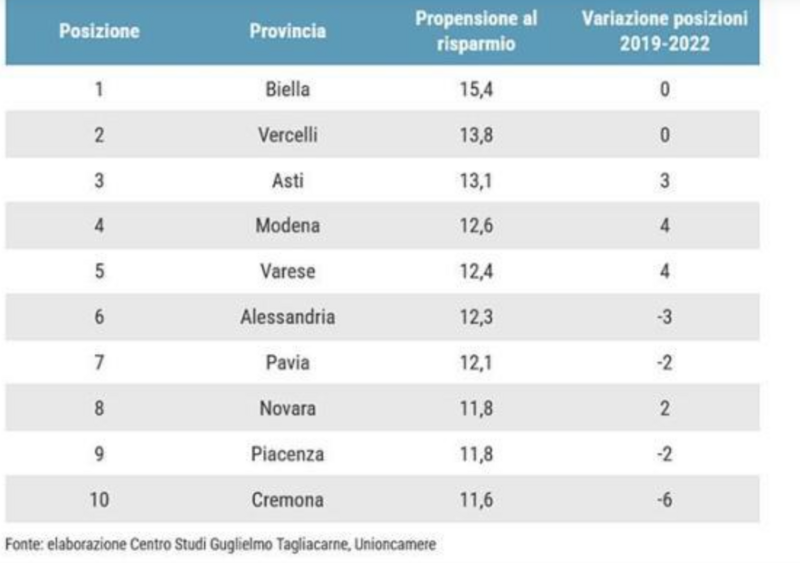 Screenshot 2024-05-18 alle 10.07.18.png