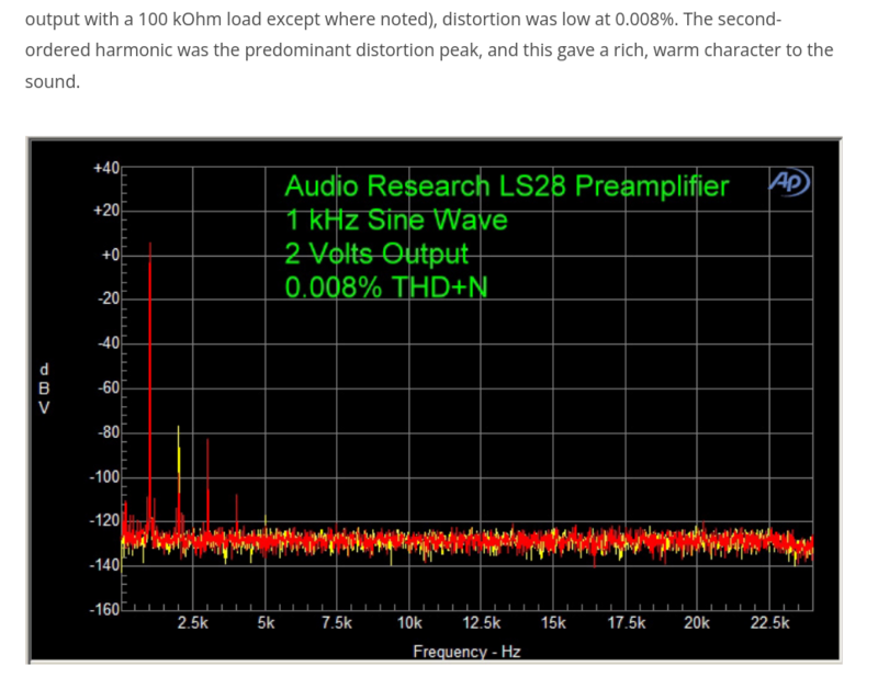 Screenshot 2024-05-29 at 20-38-12 Audio Research LS28 Triode Stereo Preamplifier Review - HomeTheaterHifi.com.png