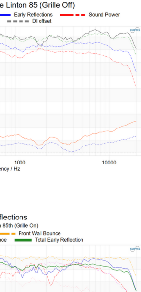 Screenshot 2024-06-07 at 12-50-39 Wharfedale Linton 85th Anniversary Speaker Review.png