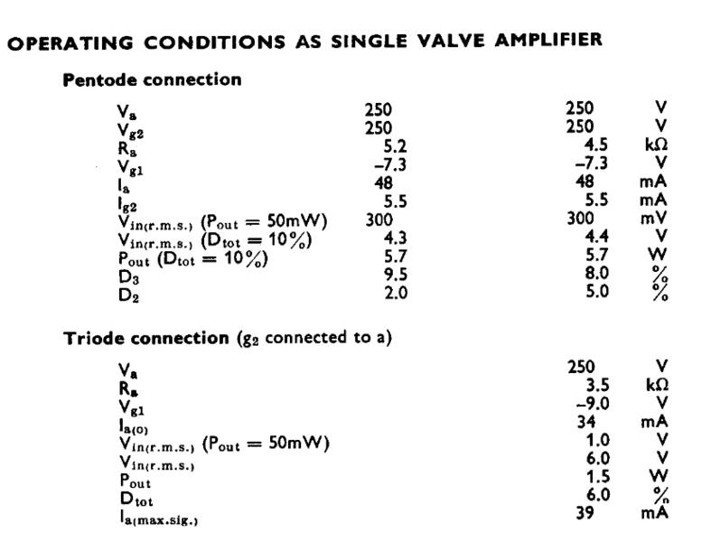 Screenshot 2024-06-12 at 11-36-14 EL84 - el84.pdf.png