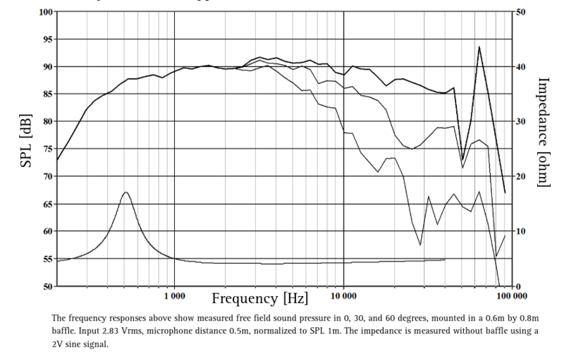 Screenshot 2024-06-24 at 20-36-27 T29D002-E0101.pub - E0101_T29D002_Dark_Diamond_Datasheet.pdf.png