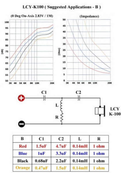 Screenshot 2024-06-27 at 10-35-03 LCY-K100 Ribbon Tweeter.png