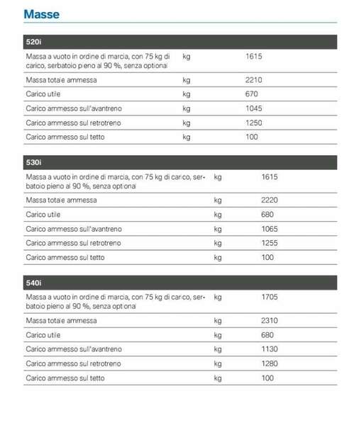 Screenshot_20240612_210508_DRIVERS GUIDE.jpg