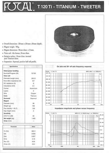 FOCAL_TWEETER_T120TI-1-1.jpg