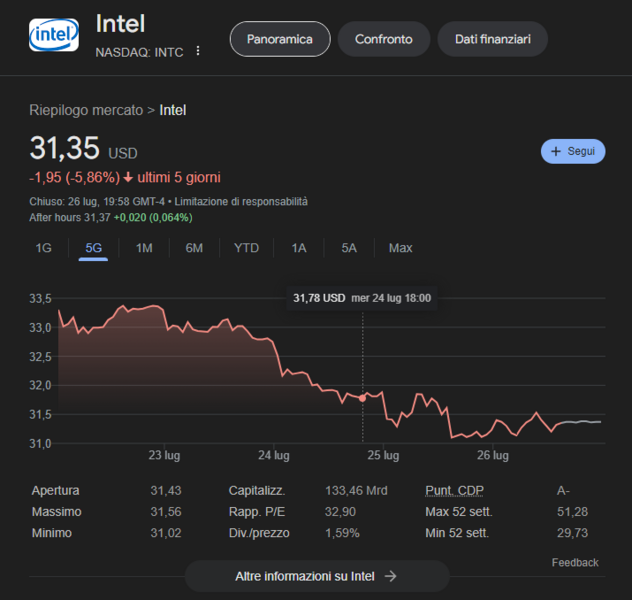 Immagine 2024-07-28 111927.png