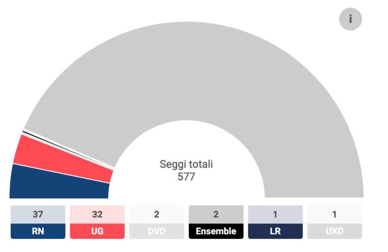 Screenshot 2024-07-01 alle 10.38.59.png