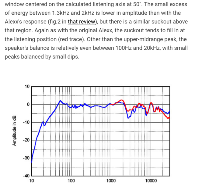 Screenshot 2024-07-02 at 23-09-14 Wilson Audio Specialties Alexx V loudspeaker Measurements.png