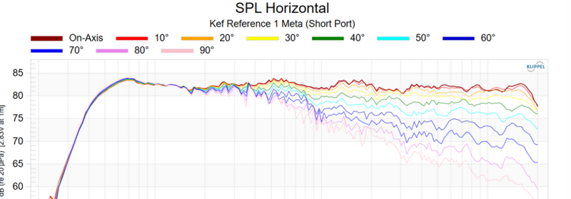 Screenshot 2024-07-04 at 09-37-25 KEF Reference 1 META Bookshelf Speaker Review by Erin's Audio Corner.png