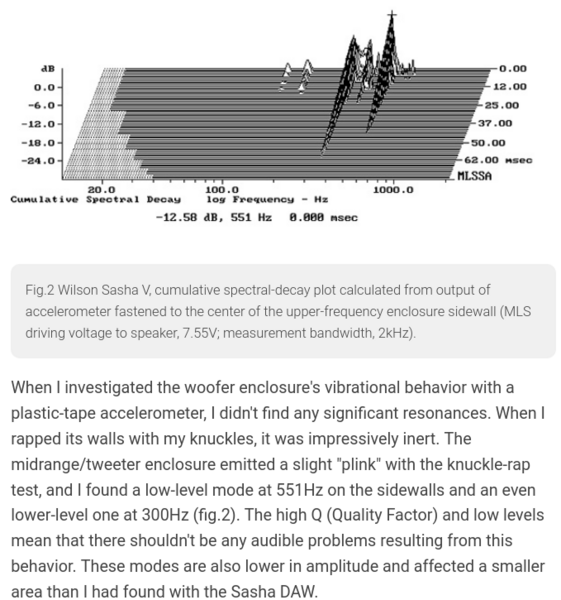 Screenshot 2024-07-05 at 17-00-29 Wilson Audio Specialties Sasha V loudspeaker Measurements.png