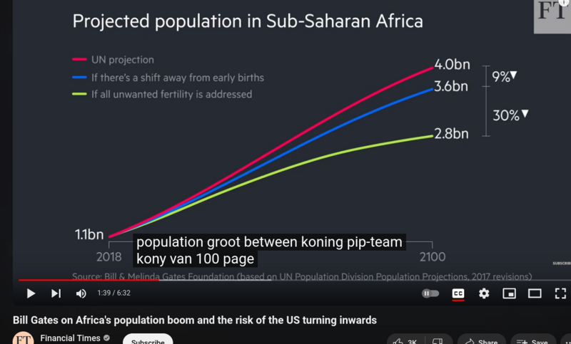 Screenshot 2024-07-16 at 12-10-57 Population Control - Depopulation - Bill Gates - UN Agenda 21 & 2030.png