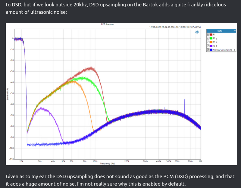 Screenshot 2024-07-21 at 15-50-07 dCS Bartok (with headphone amp) Measurements - GoldenSound.png