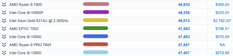 Screenshot 2024-08-01 alle 00.51.20.png