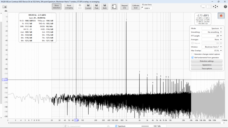 DSD512 ASDM5 - 1kHz-1.png