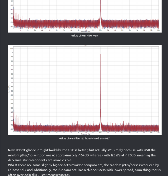 Screenshot 2024-08-06 at 12-17-31 Rockna Wavedream NET Review and Measurements - GoldenSound.png