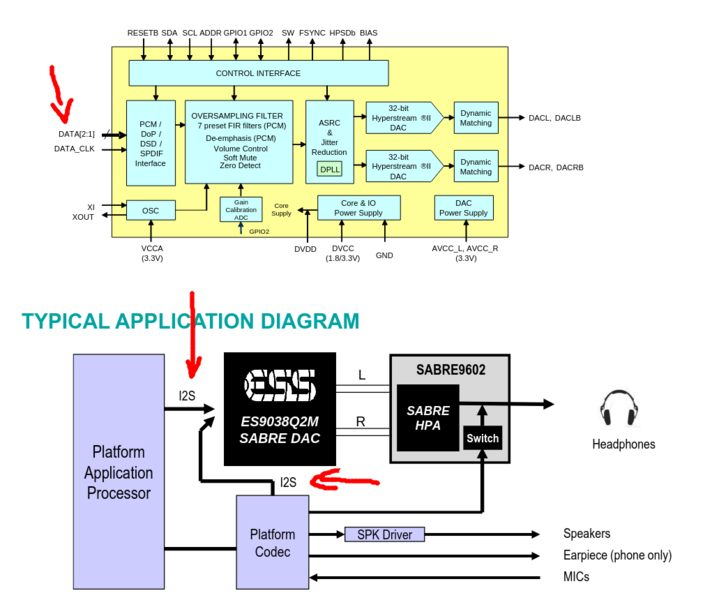 Screenshot 2024-08-06 at 14-11-07 ES9038Q2M_Datasheet_v1_4-3074379.pdf.png