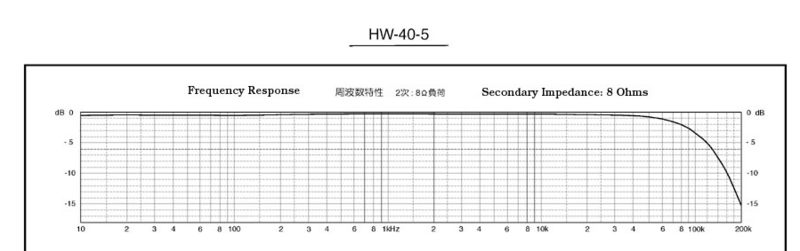 Screenshot 2024-08-06 at 19-30-01 HW-40-5_1024.jpg (JPEG Image 1024 × 724 pixels).png