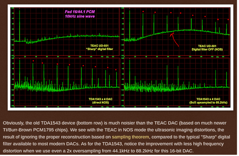 Screenshot 2024-08-13 at 16-11-20 NOS vs. Digital Filtering DACs Exploring filtering turned off implications fidelity and subjective audibility. (Recent BorderPatrol DAC chatter...).png
