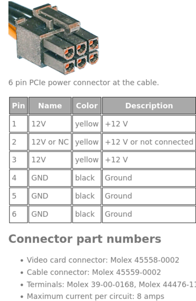 Screenshot 2024-08-20 at 22-22-39 PCI Express (PCIe) 6pin power · AllPinouts.png