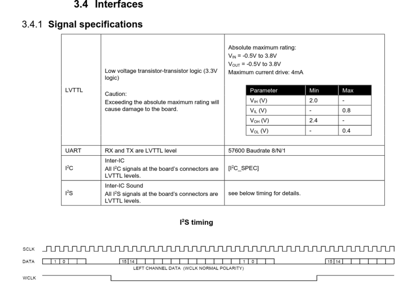 Screenshot 2024-08-27 at 14-34-40 Microsoft Word - CD-84_88_Data_Sheet_v1.0 - CD-84_88_Data_Sheet_v1.0.pdf.png