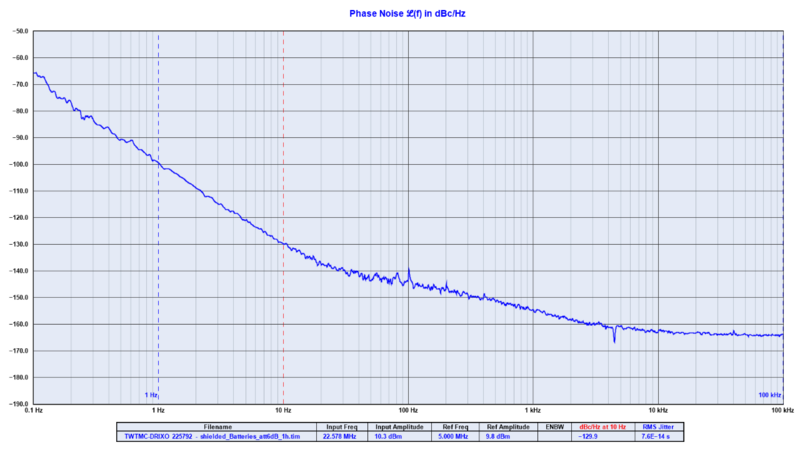 TWTMC-DRIXO 225792 - shielded_Batteries_att6dB_1h.png