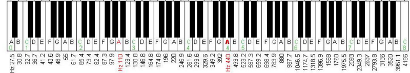 frequenze x discogs.png