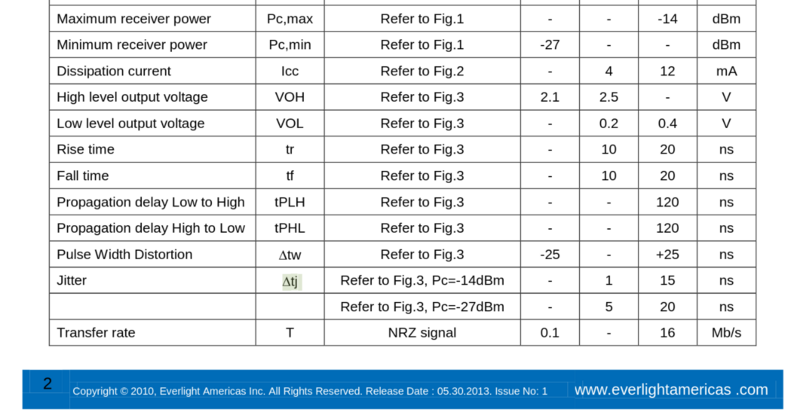 Screenshot 2023-07-22 at 15-33-11 - EAPLRAA1-737899.pdf.png