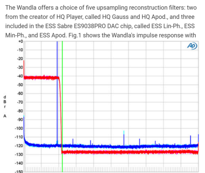 Screenshot 2024-09-03 at 19-11-47 Auralic Vega S1.png