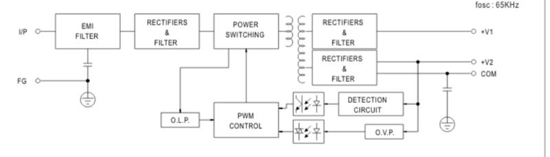 Screenshot 2024-09-25 at 13-29-15 RPD-65-MEAN WELL Switching Power Supply Manufacturer.png