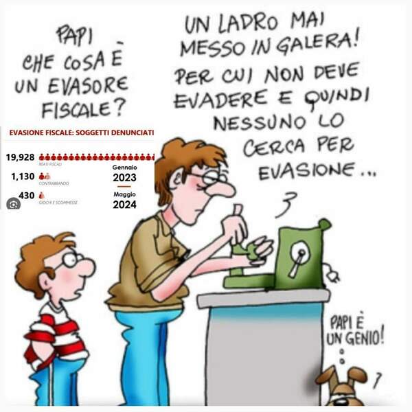 6qpmmzo5um-so-tutti-amici-della-ducetta-e-dei-parenti-d-italia-vista-la-finanziaria-2024_b.jpg