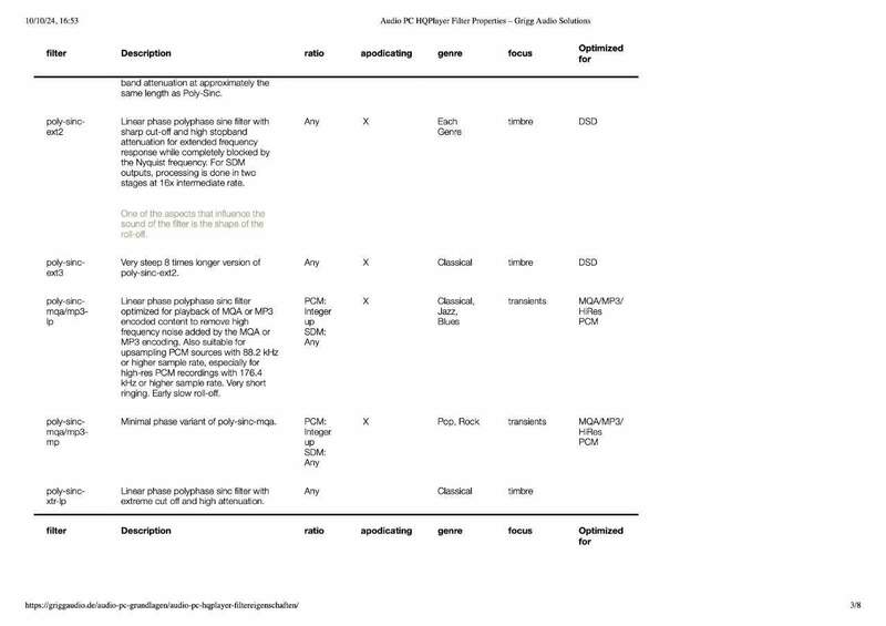 Audio PC HQPlayer Filter Properties – Grigg Audio Solutions.jpg
