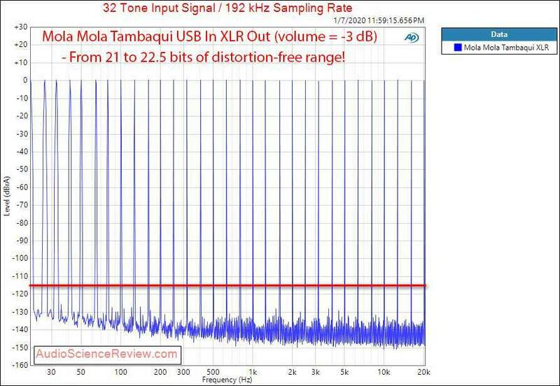 Mola Mola Tambaqui.jpg