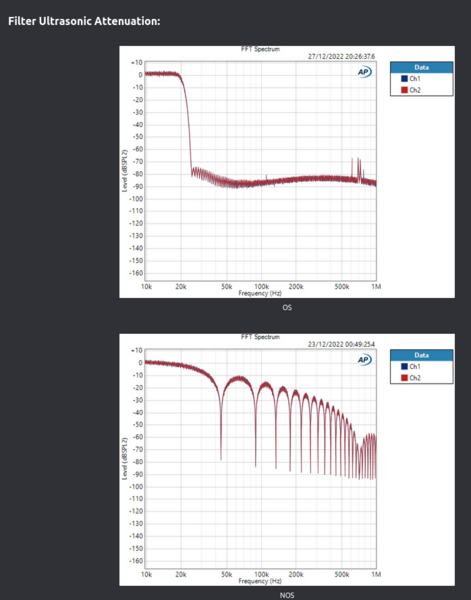 Screenshot 2024-08-14 at 10-45-40 Denafrips Pontus 2 (12th Anniversary Edition) Measurements - GoldenSound.png