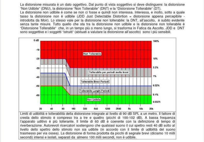 THD moir diagramma.jpg