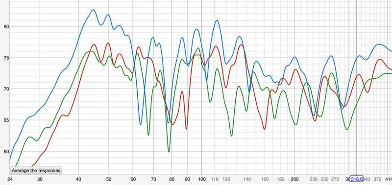 confronto 25 ottobre.jpg