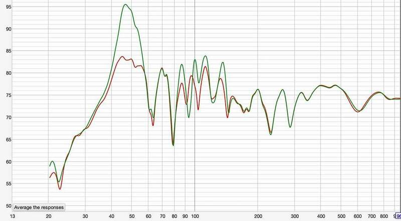 confronto sabato.jpg