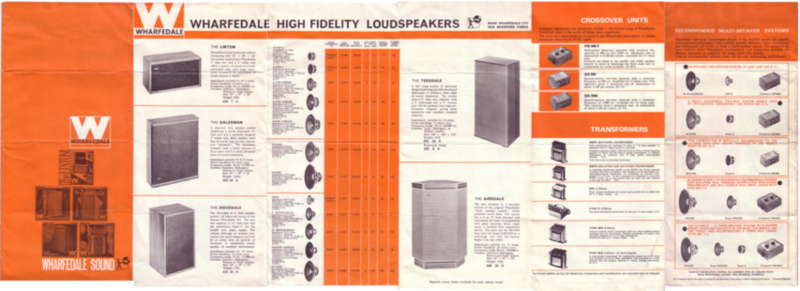 Screenshot 2024-11-05 at 09-03-20 Wharfedale 1962 brochures and handouts.png