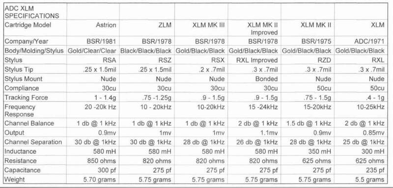 ADC-XLM-SPECS1X.jpg