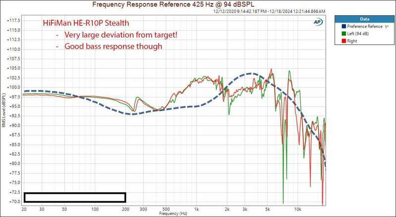 HiFiMan HE-R10P Stealth.jpg