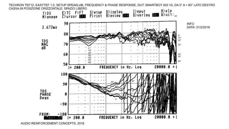 SB 503 V5 risposta vari angoli lato destro pos orizzontale.jpg