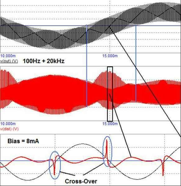 Screenshot 2024-12-23 at 16-39-33 Crossover Distortion t.jpg