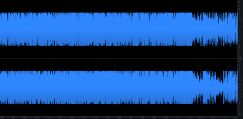 Stereonotte Natale 2006 except.png