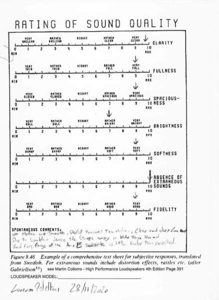 form test Lorenzo Patellani.jpg