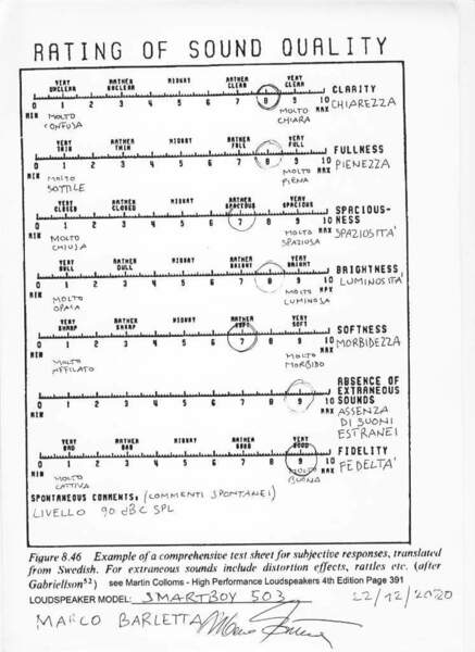 form test Marco Barletta.jpg